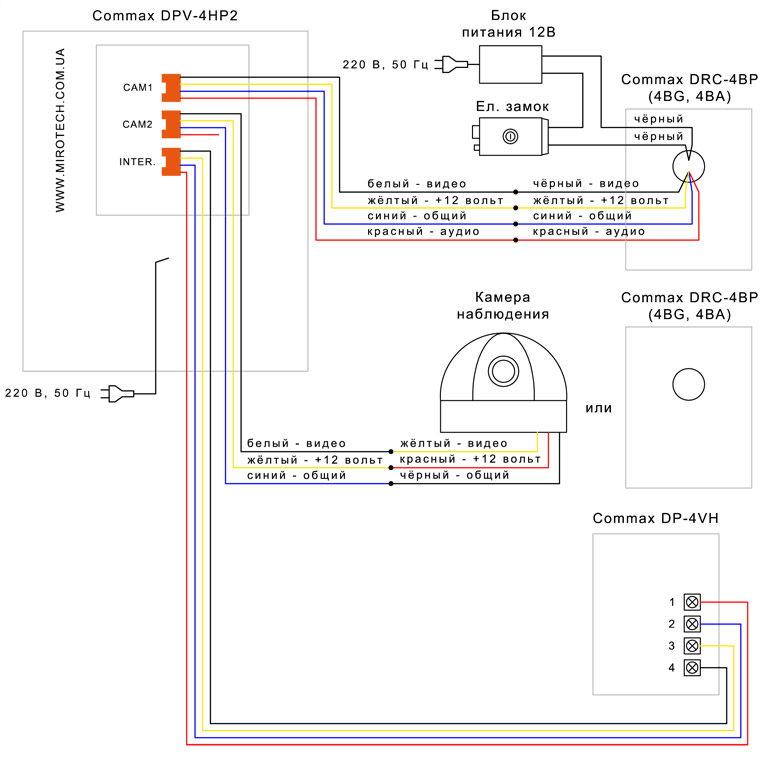 درخواست] نحوه سیم کشی ایفون تصویری کوماکس مدل Dpv-4hp2 - بخش.